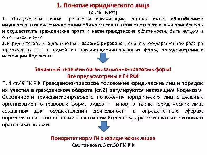 Правовое положение акционерных
