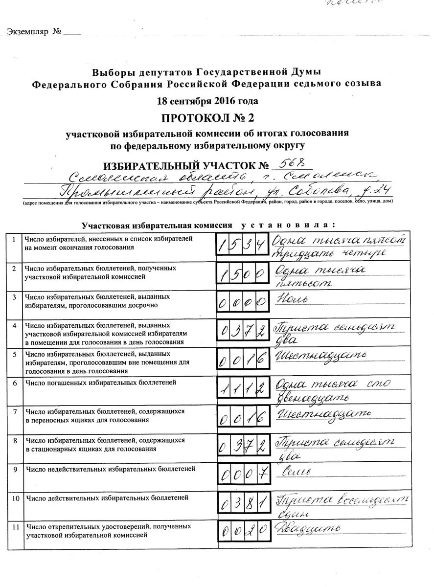 Список избирателей в депутаты