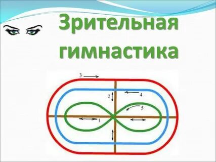 Дыхательная и зрительная гимнастика 3 класс
