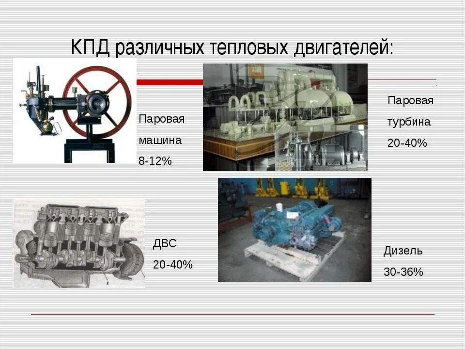 Какие двигатели кпд выше. КПД парового двигателя и двигателя внутреннего сгорания. КПД двигателей внутреннего сгорания таблица. ДВС КПД ДВС. КПД паровой машины.