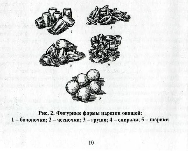 Сложная нарезка овощей. Форма нарезки клубнеплодов таблица. Сложные формы нарезки клубнеплодов. Формы нарезки корнеплодов и клубнеплодов. Сложные виды нарезки картофеля.