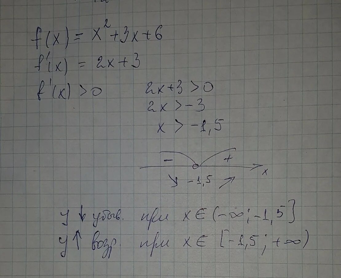 F x 2x 3 9. F(X)=x3-6x2. F(X)=-x²+2x+3 промежутки возрастания. Найдите промежуток убывания функции f(x)=2x'3-6x'2+2. Найдите промежутки возрастания и убывания функции f x x3-3x2.