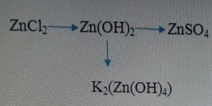 Zn oh 2 какой гидроксид. K2[ZN(Oh)4]. ZN(Oh)2. ZN Oh 2 уравнение реакции. K ZN Oh 4.