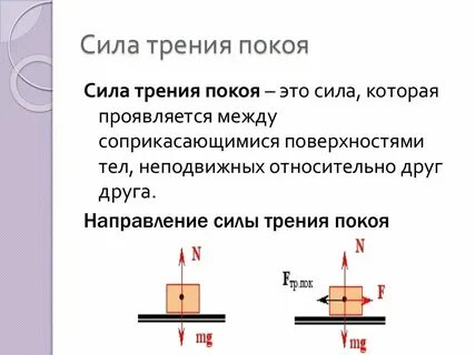 Как направлена сила внутреннего трения