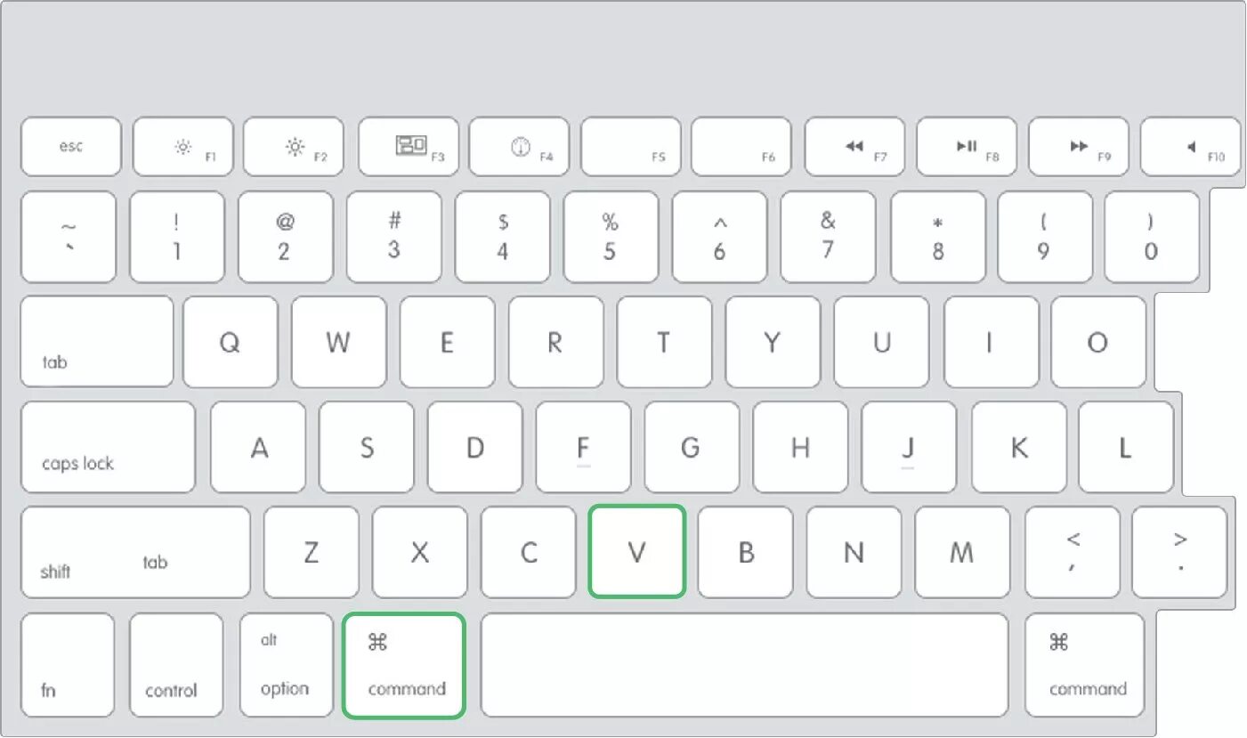 Command option. Шифт на клавиатуре. shift + option на клавиатуре. shift на клавиатуре mac. клавиша shift на маке.