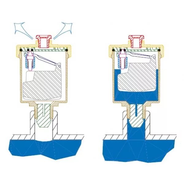 Клапан спускающий воздух. Воздухоотводчик автоматический Heizen 1/2". Клапан для стравливания воздуха в системе отопления. Автоматический отводчик воздуха в системе отопления. Автоматический клапан развоздушивания отопления.
