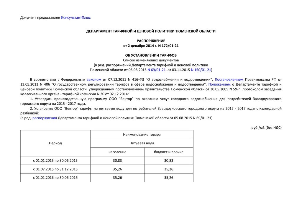 Список изменяющих документов приказ от. Распоряжением департамента тарифной и ценовой политики янао. департамент ценовой политики тюмень. приказ департамента тарифной и ценовой политики от 20.12.2017. протокол департамента ценового и тарифного регулирования 9-к от 27.02.2025.