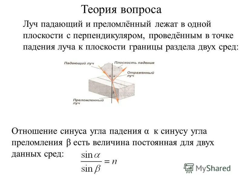 Теория вопрос 9