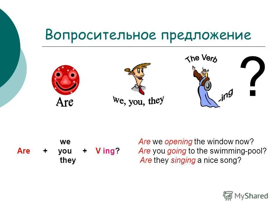 Составить вопросительное предложение. 3 предложения we. Предложение. Present simple present континиус. 3 предложения we.