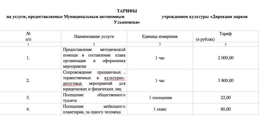 Дирекция парков Ульяновска. Дирекция парков Ульяновска логотип.