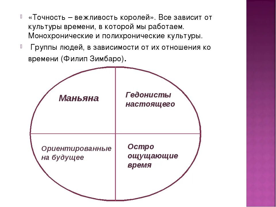 Продолжить точность