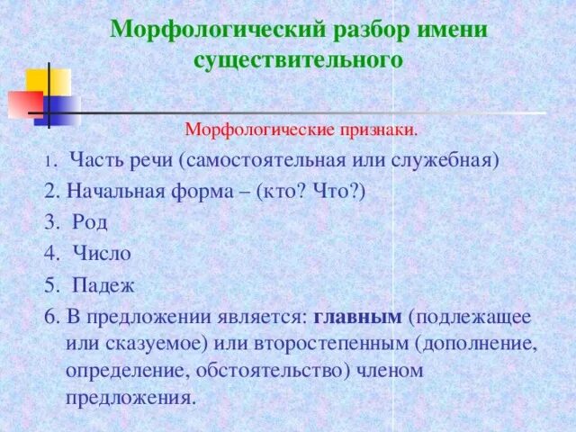 Морфология имя существительное 2 класс