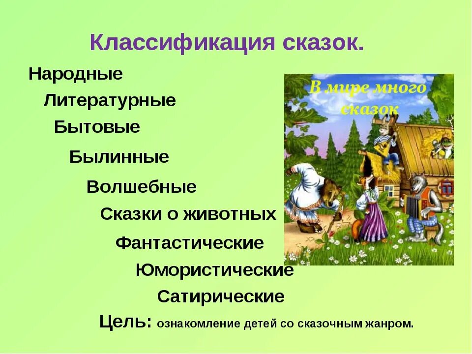 5 народных произведений. Разновидности русских народных сказок. Презентация по сказкам. Презентация по теме сказки. Классификация фольклорных сказок.