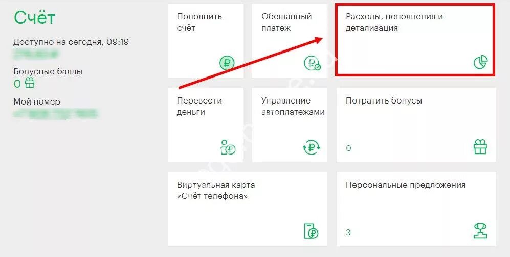 Блокировка детализации звонков в мегафоне. МЕГАФОН детализация вызовов через приложение. Личный кабинет МЕГАФОН детализация вызовов. Детализация звонков МЕГАФОН В приложении.