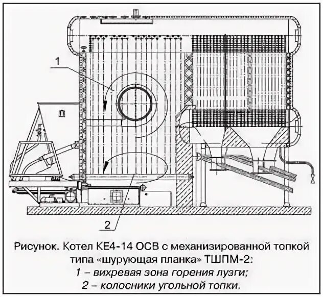 В топке котла парового двигателя. Паровой котел ке-10-14 чертежи. котел кев-25 схема. вихревая топка для сжигания лузги. котла кев-25-14-115(150)... растопочная камера схема.
