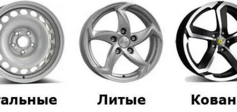 Литые или стальные