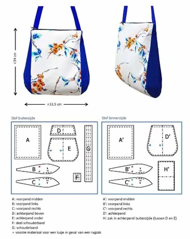 Выкройка сумок фото. Выкройки текстильных сумок. Выкройка сумки из ткани. Сумка для девочки выкройка. Выкройка детского рюкзака с размерами.