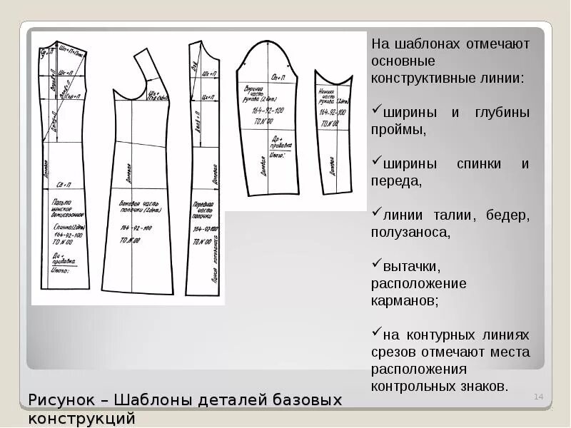 Состав деталей изделия. Детали кроя платья название. Детали швейных изделий. Название деталей кроя. Лекала швейных изделий.