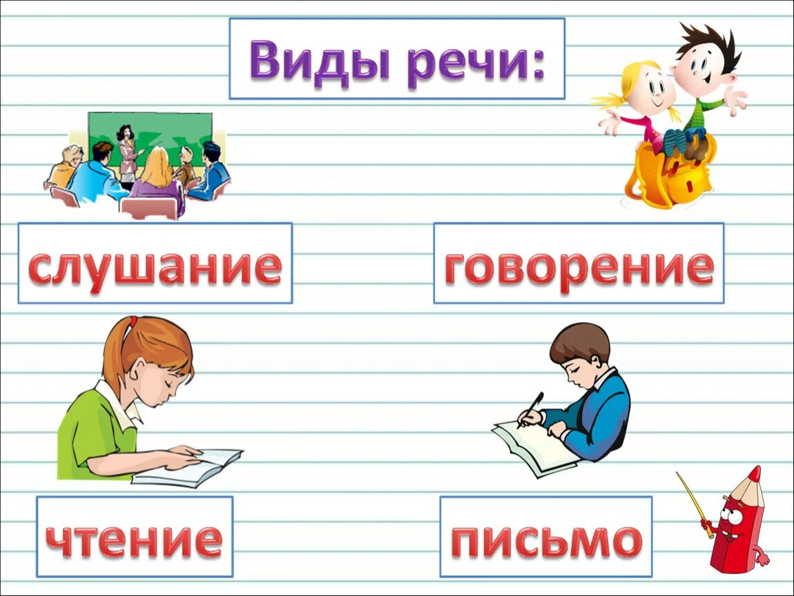 Виды речи. Говорение слушание письмо чтение. Чтение это письменная речь. Виды речи (слушание, говорение, письмо)..