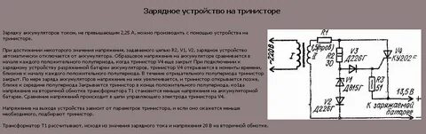 Параметр зу