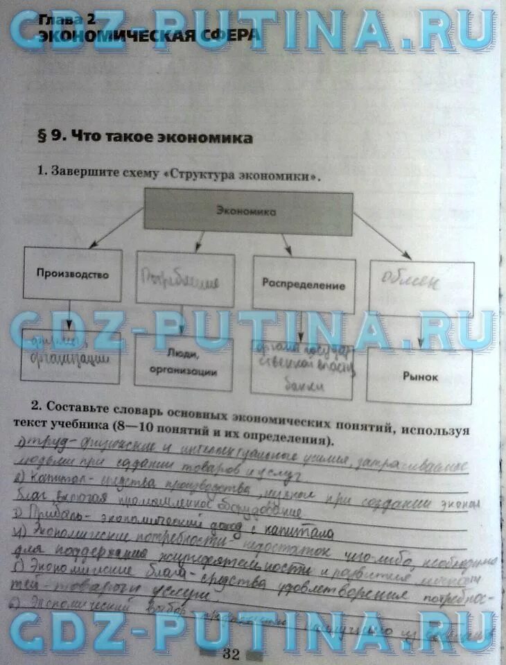 Обществознание 8 класс 2 урок. Рабочие листы по обществознанию 8 класс. рабочая тетрадь по обществознанию 8 класс. обществознание 8 класс интересные темы.