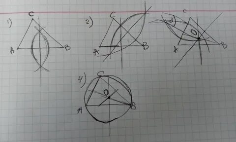 Как нарисовать центр круга