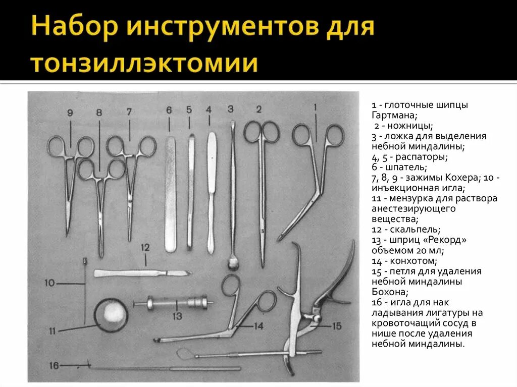 Аденэктомия. Инструмент Гартмана ЛОР. ЛОР инструменты для тонзиллэктомии. Классификация оториноларингологических инструментов.