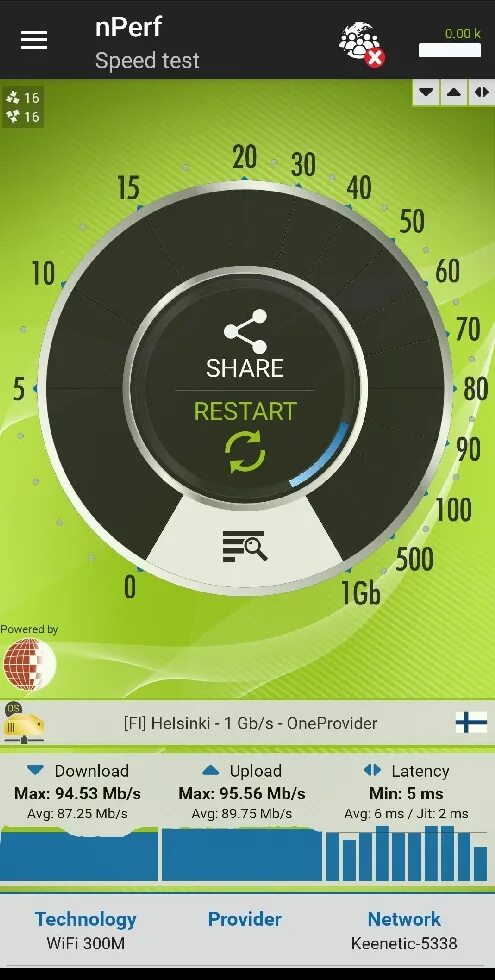 Super speed test 4g 5g