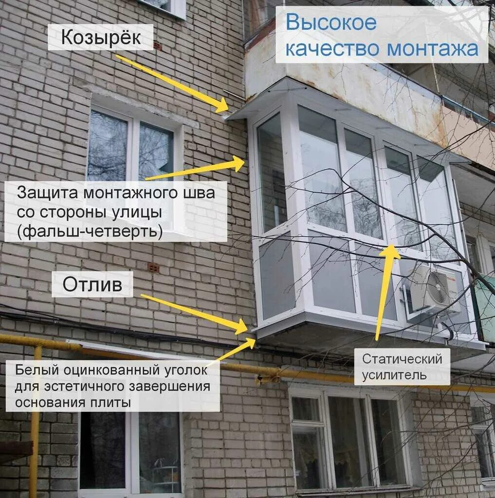 Можно ли ставить наружную. Остекление балконов. Балконы остекление-балкона. Варианты остекления балкона. Монтаж остекления балкона.