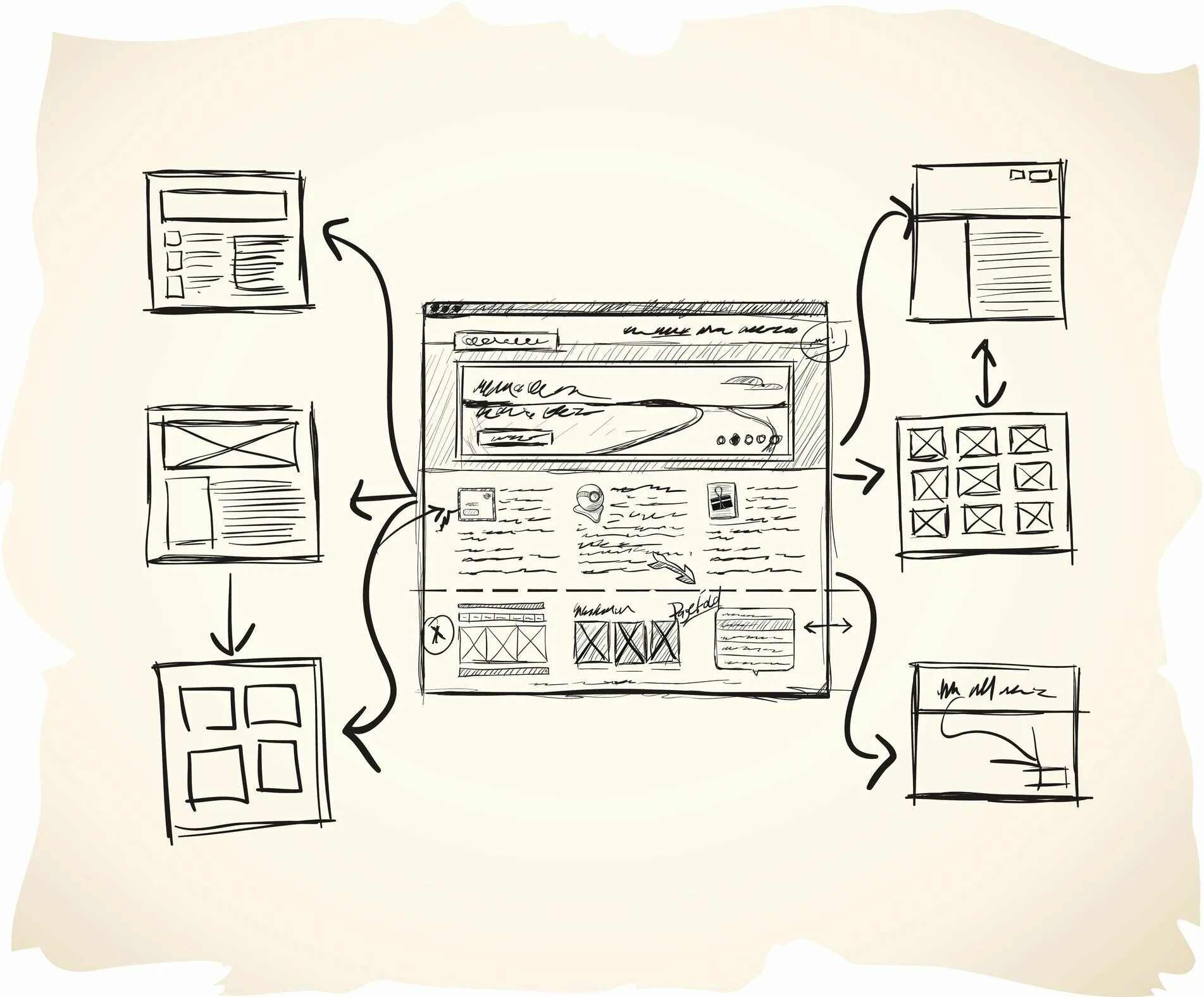 How to Become a UX Designer Udacity Website mockup templates, Sketch website, Mo