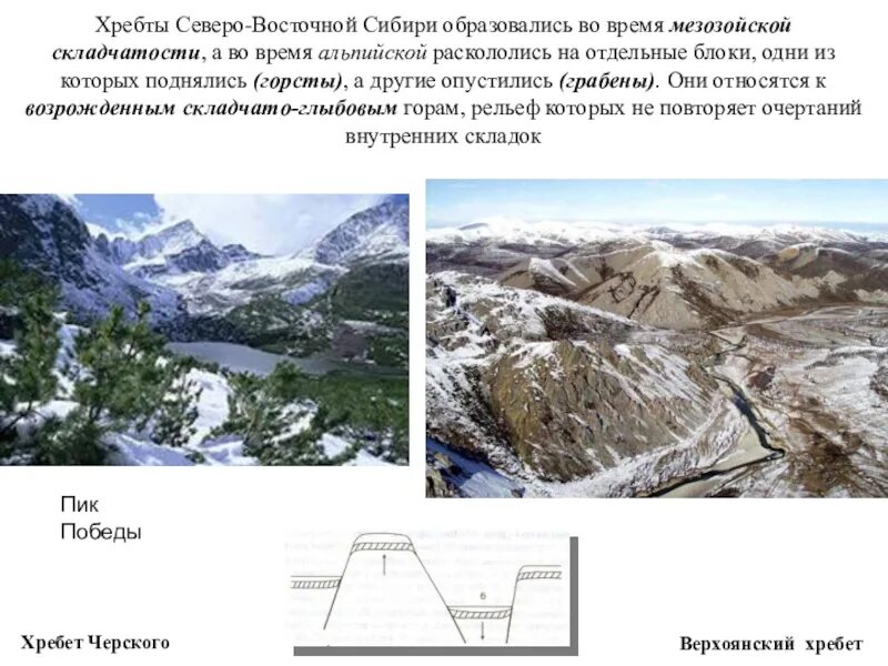 Территория северо восточной сибири. Рельеф Восточной Сибири хребты. Северо Восточная Сибирь рельеф на карте. Хребты Северо Восточной Сибири. Горные хребты Восточной Сибири.