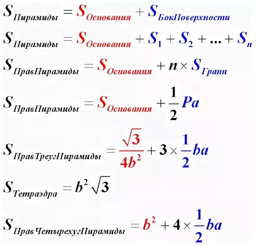 Формула боковой поверхности правильной треугольной пирамиды. Площадь основания правильной пирамиды формула. Площадь основания пирамиды формула. Формула нахождения площади основания пирамиды. Формула нахождения площади поверхности правильной пирамиды.