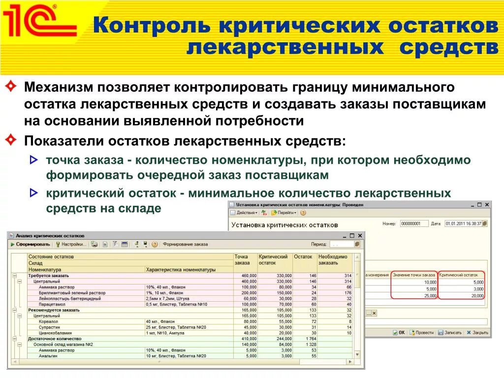 Номенклатура аптеки. Контроль остатков на складе. Учет лекарственных средств 1с. 1. Номенклатура лекарственных средств.. Номенклатура аптечных организаций