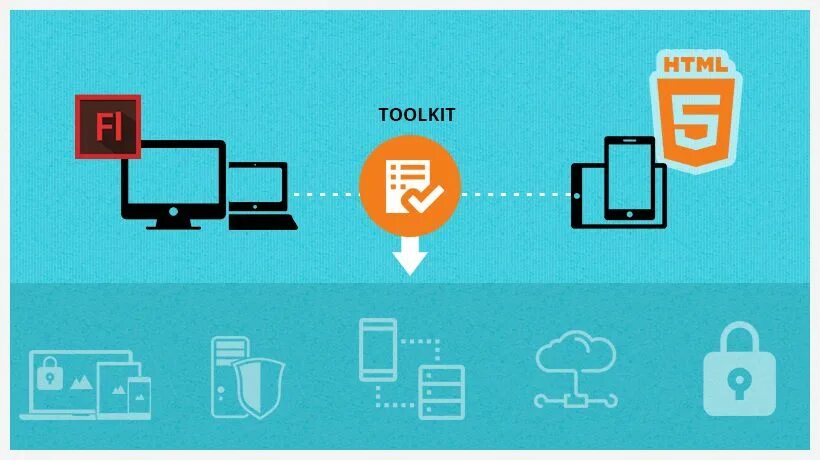 Html5 и js Flash. Toolkit html. Toolkit на сайте. Для чего нужен Toolkit.