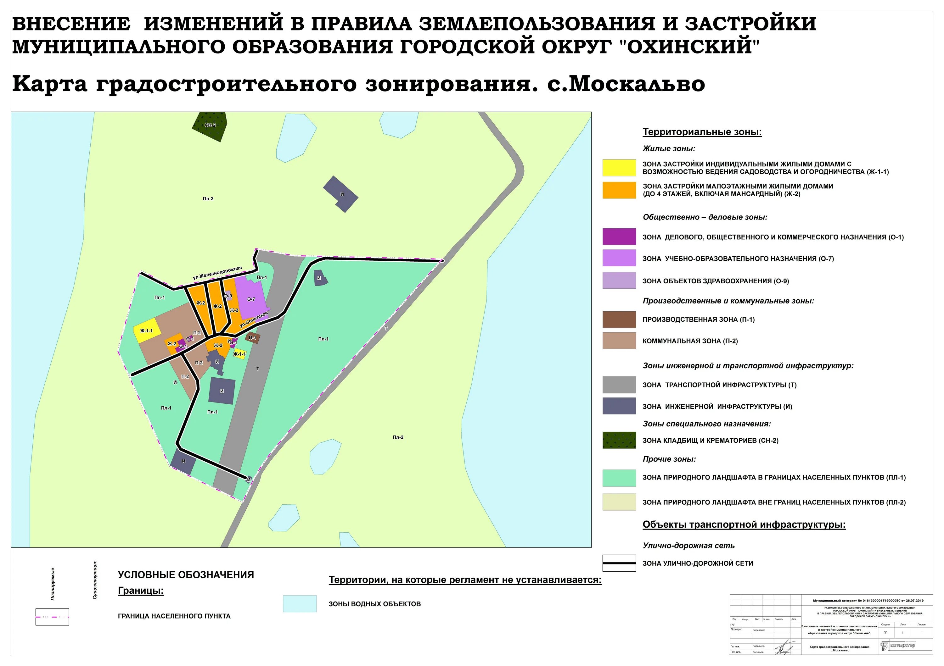 Проект изменений правил землепользования и застройки. Пзз. землепользования и застройки. порядок землепользования. порядок застройки территориальных зон..