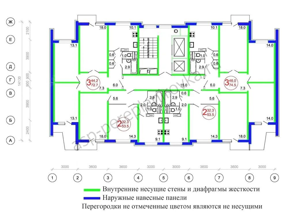 Какие стены в квартире несущие. П3 планировка несущие стены. Несущие стены в панельных домах 17 этажей. П3м планировка с несущими стенами. Несущие стены в панельном доме п12.