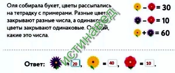 Сколько дней по мнению тети оли цветут. Оля собирала букет цветы рассыпались. Оля собирала букет. Оля собирала букет цветы рассыпались на тетрадку с примерами. Разные цветы закрывают разные числа одинаковые.