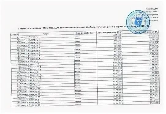 Когда отключают воду по адресу 2024. График отключения горячей воды 2021. График планового отключения горячей воды. График отключения горячей воды в Москве. График отключения горячей воды 2023 Тюмень.