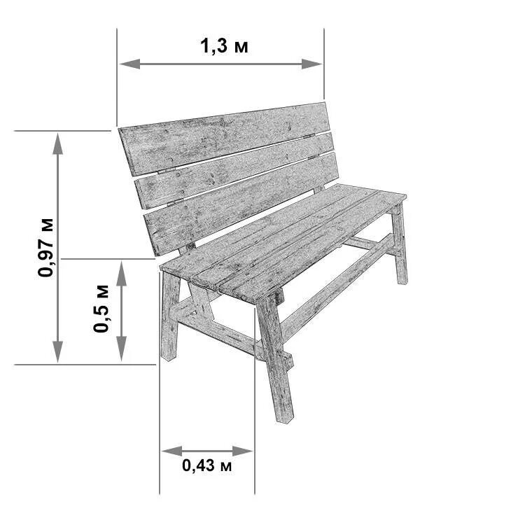 Садовая Лавка со спинкой чертежи. Лавочка Садовая со спинкой чертеж. Чертеж садовой скамейки со спинкой. Садовые скамейки деревянные со спинкой своими руками чертеж.