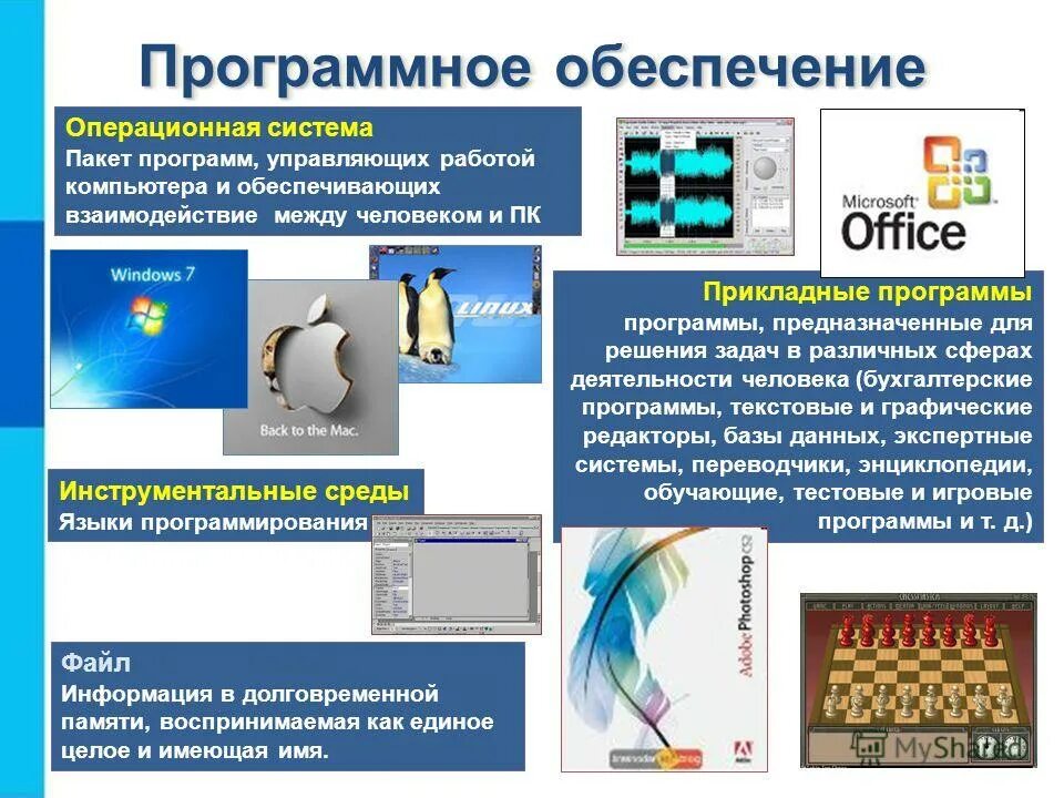 Компьютерные программы и системы. Программное обеспечение компьютера операционная система. программное обеспечение пк. операционные системы.. программное обеспечение персонального компьютера программа. программное обеспечение пк. операционная система..