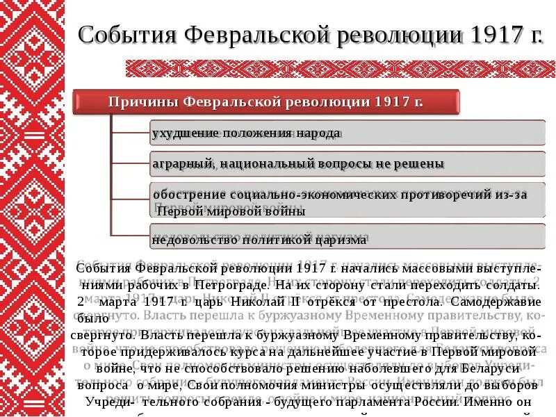 Активизации национального движения на белорусских землях