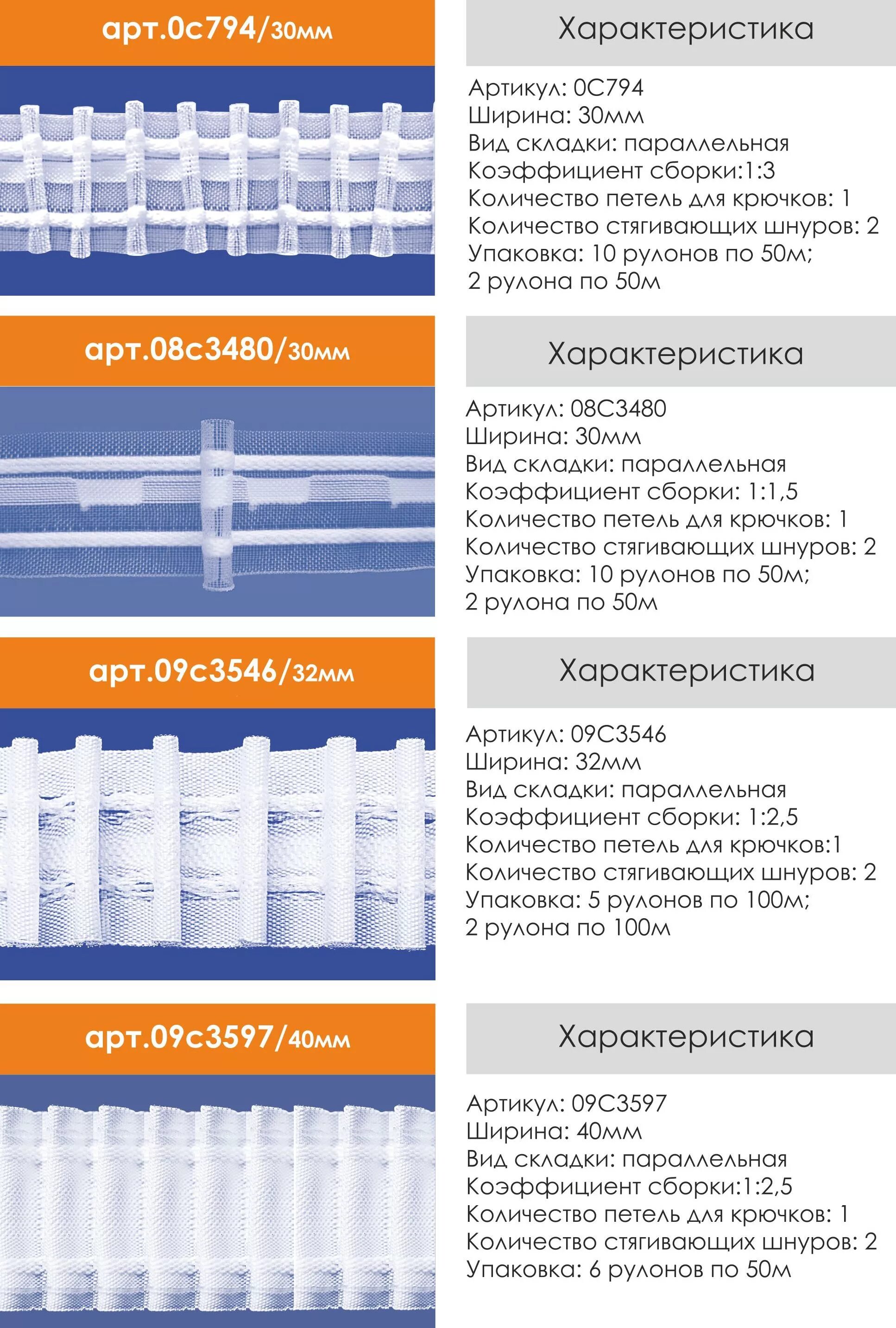 Как посчитать метраж штор на окно. Коэффициент сборки гардины. Коэффициент сборки гардины. Коэффициент сборки штор на ленте. Шторная лента бабочка коэффициент сборки.