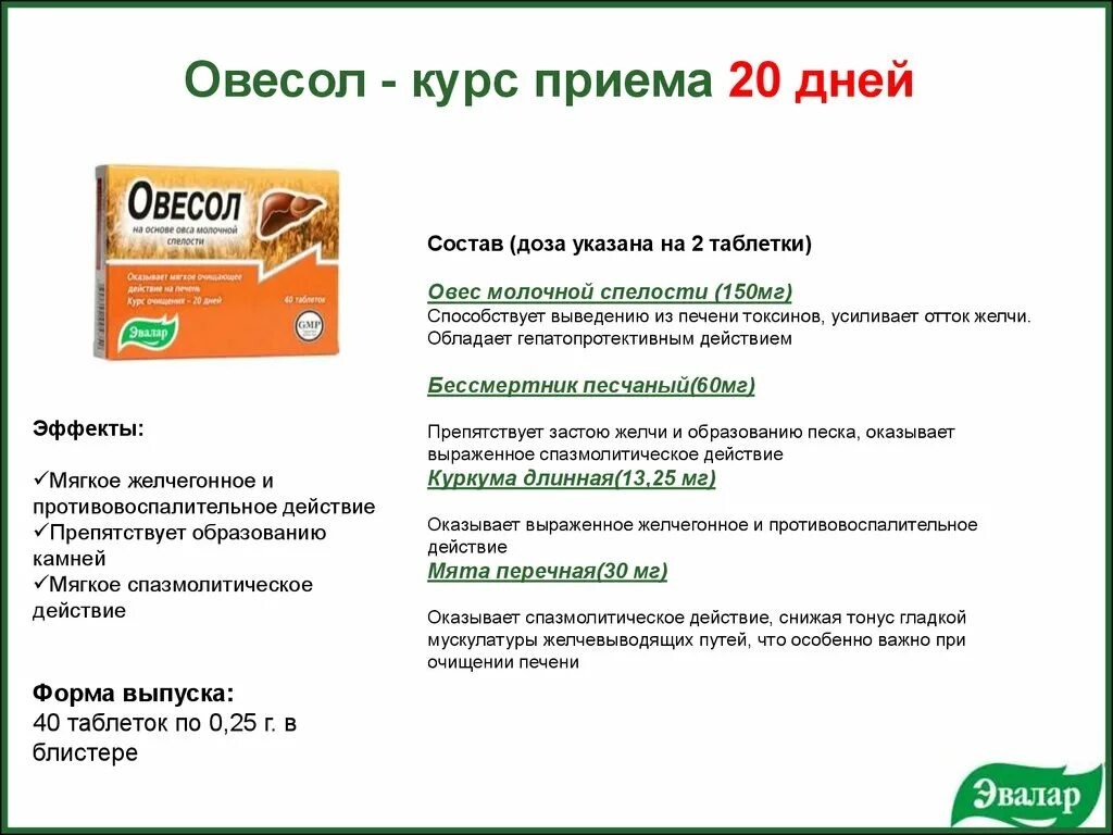 Овесол для печени инструкция по применению отзывы. Презентация Эвалар. Овесол состав. Эвалар Овесол усиленная формула. Овесол Эвалар состав.