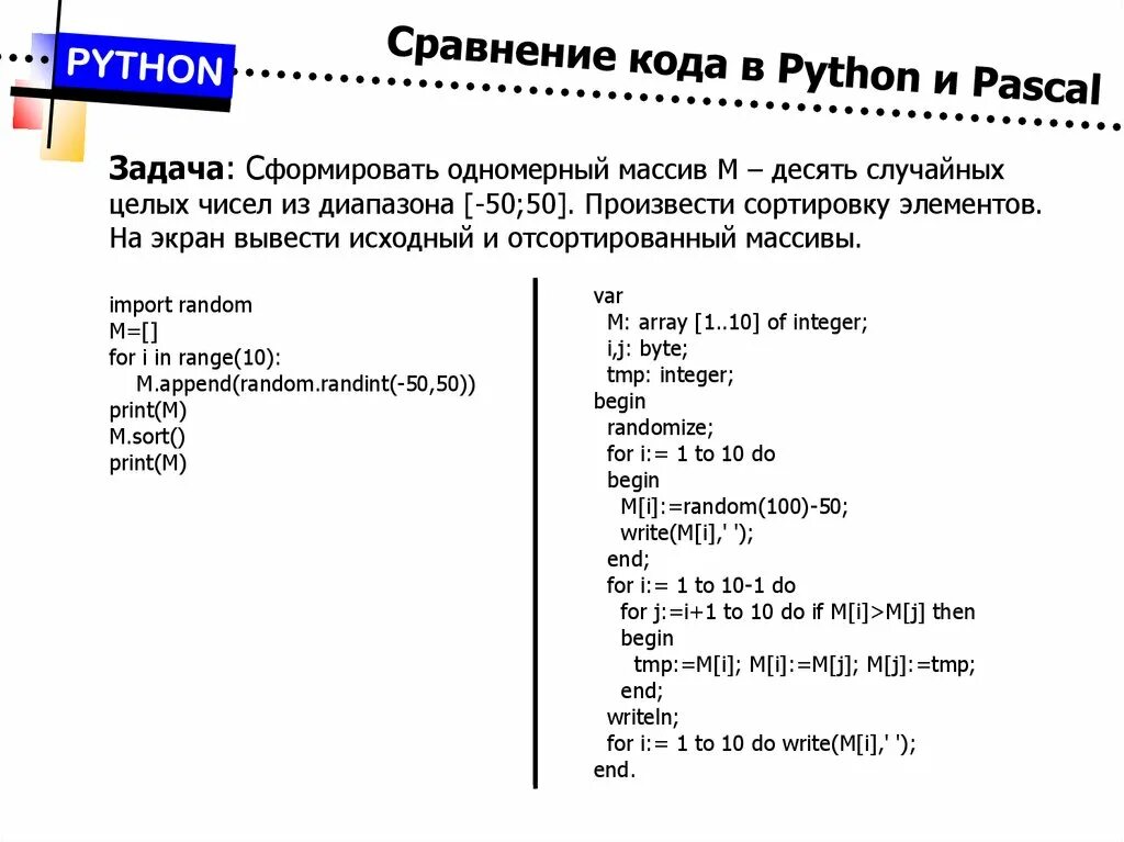 Разница между и в python. Pascal язык программирования код. Язык программирования Пайтон типы данных. Питон язык программирования коды. Сравнение программ на Паскале и питоне.