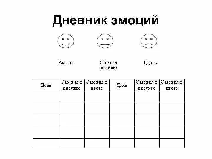 Дневник эмоций пример. Дневник эмоций для детей. Дневник эмоций. Дневник эмоций для дошкольников. Дневник эмоций пример.
