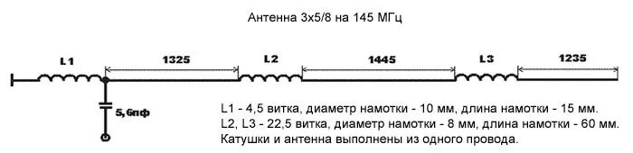 форум мгц. антенна двойной квадрат на 28 мгц. антенны cb 27 мгц диапазона. Rz9cj укв антенны. антенны rz9cj укв 430 мгц.