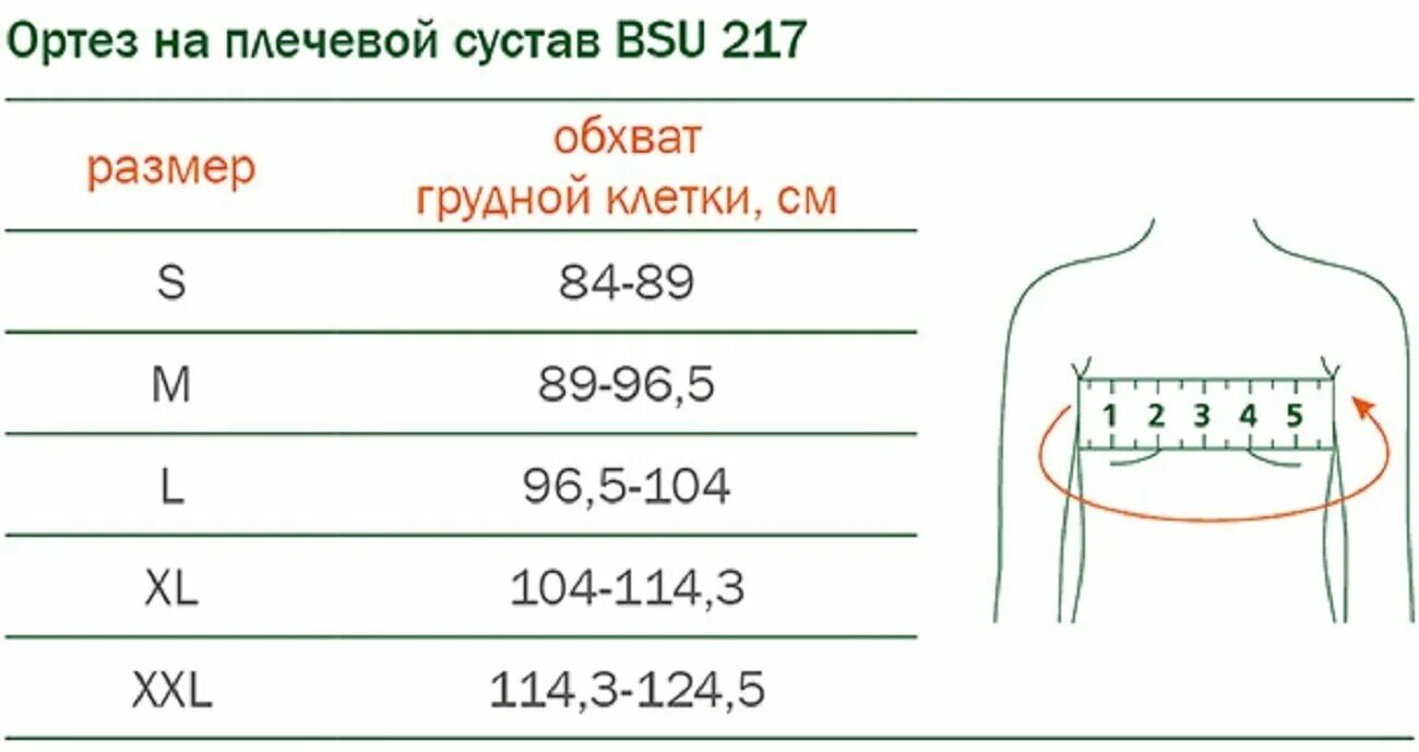 размер бандажа послеоперационный на грудную клетку таблицы. корректор осанки размеры. таблица размера груди1 2 3 4. оценка эластичности грудной клетки. бандаж послеоперационный на грудную клетку тривес т-1339.