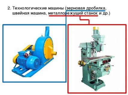 Примеры технологических машин