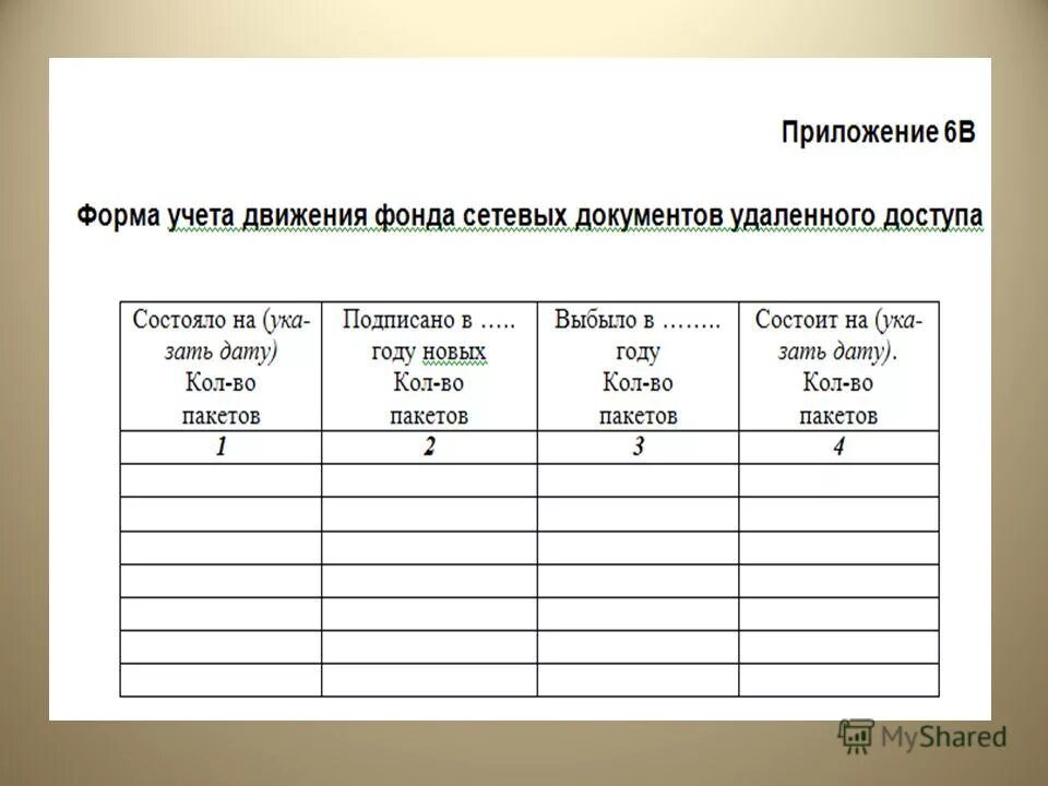 Приложение в форме электронного документа. Приложение в форме электронного документа. Этапы создания документа. Подача документов мой арбитр вид обращения. Отчет документооборот.