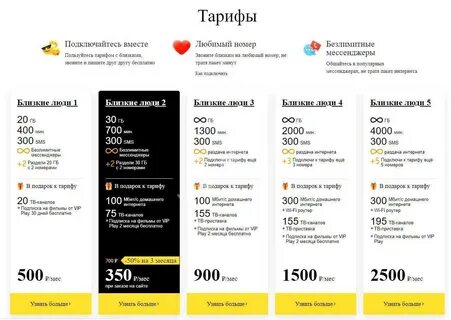 Тарифы домашнего интернета череповец